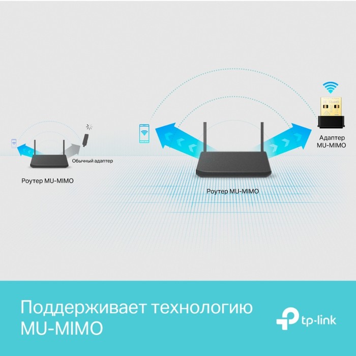 Сетевой адаптер WiFi TP-Link ARCHER T3U NANO AC1300 USB 2.0 - фото 51362447