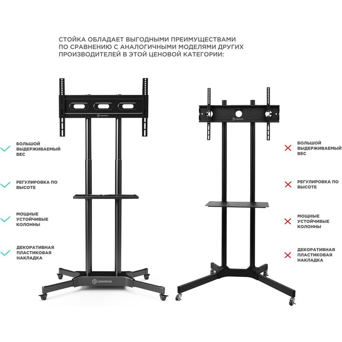 Подставка для телевизора Onkron TS1351 черный 32"-65" макс.50кг напольный мобильный - фото 51436571