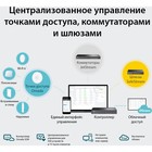 Контроллер TP-Link Omada OC300, 10/100/1000BASE-TX - Фото 2