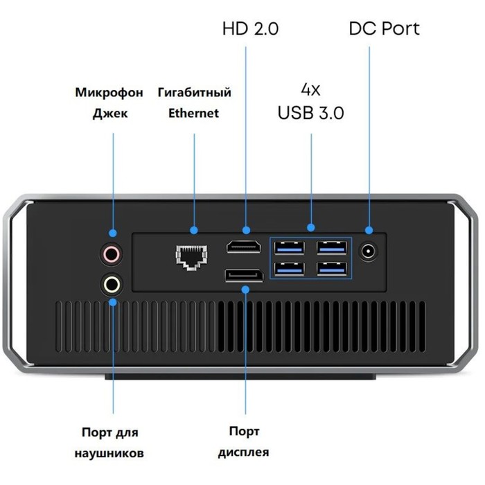 ПК Мини Chuwi CoreBox i5 1235U 16Gb SSD512Gb Windows 11 Professional GbitEth WiFi BT - фото 51355347