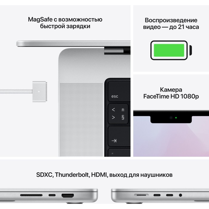 Ноутбук Apple MacBook Pro A2485 M1 Pro 10 core 16Gb SSD512Gb/16 core GPU 16.2" (3456x2234)/E   10045 - фото 51355410