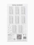 Карточка-шпаргалка «Действия с числом» 20?11 см (комплект 20 шт) - фото 38294246