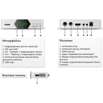 Ресивер DVB-T2 Cadena CDT-2214SB, белый