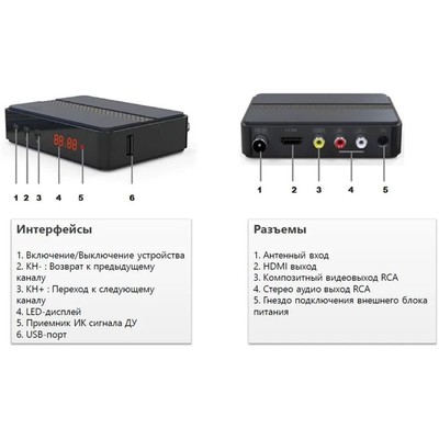 Приставка для цифрового ТВ DVB-T2 Cadena CDT-2291SB черный