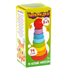 Детская развивающая пирамидка «Фигурки» 14×6.2×6.2 см, по методике Монтессори - Фото 8