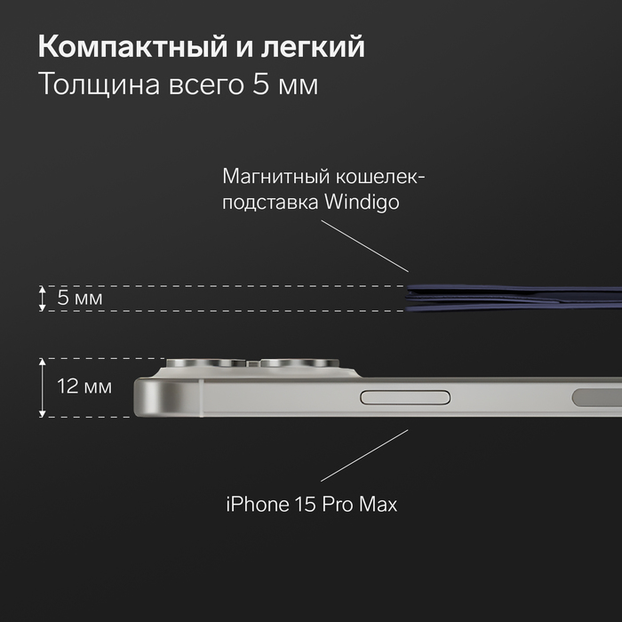 Магнитный кошелёк-подставка Windigo, поддержка Magsafe, для iPhone 12/13/14/15, космический синий - фото 51593329