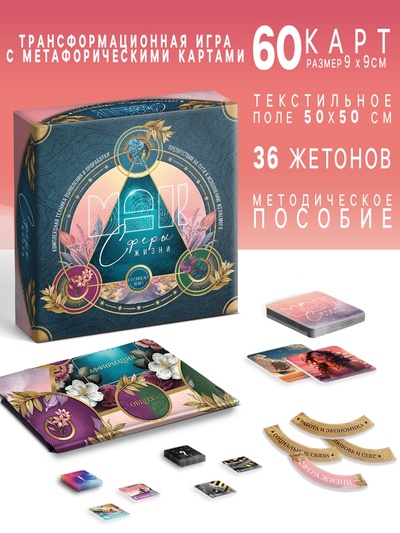 Трансформационная игра «Сферы жизни», 60 карт (9×9 см), 36 жетонов (3×3 см и 3.5×10 см), игровое поле (50×50 см),16+