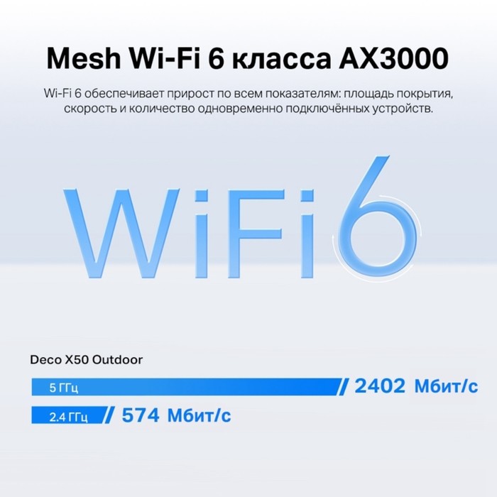 Бесшовный Mesh роутер TP-Link Deco X50-Outdoor(1-pack) AX3000 1000BASE-T белый - фото 51431818