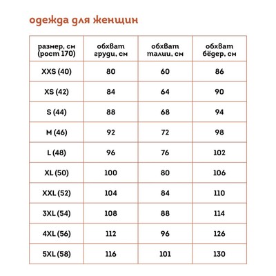 Трусы женские, размер 54, цвет пудровый
