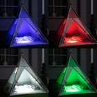 Светильник садовый «Прожектор», уличный, на солнечной батарее, 13×6×13 см, 6 LED, пульт ДУ, свечение RGBW - Фото 8