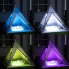 Светильник садовый «Прожектор», уличный, на солнечной батарее, 13×6×13 см, 6 LED, пульт ДУ, свечение RGBW - Фото 9