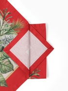 Набор новогодний «Этель. Рождественский венок»: скатерть 110×150 см, с ВГМО, салфетки 40×40 см, 4 шт. - Фото 12