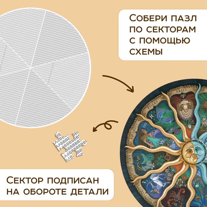 Круглый пазл «Зодиак», 500 деталей