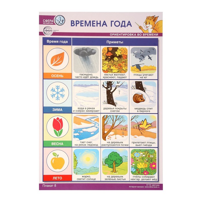 Набор плакатов "Математика для детей 3-4 лет" в пакете, 8 штук, А3
