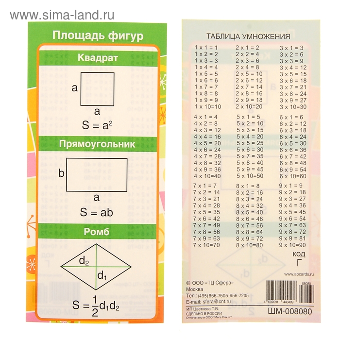 Таблица площадей умножения. Площади и периметры всех фигур. Шпаргалка площадь и периметр. Площади и периметры фигур таблица. Шпаргалка площадь и периметр фигур.