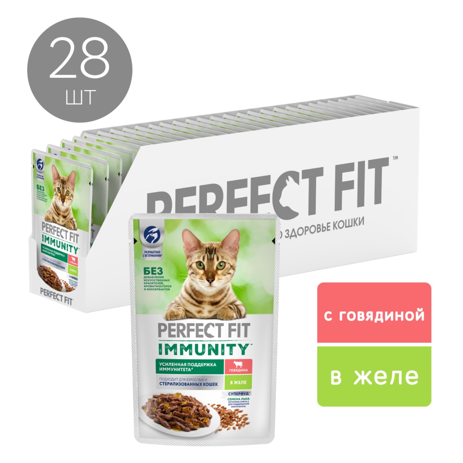 Perfect fit иммунитет. Perfect fit иммунитет