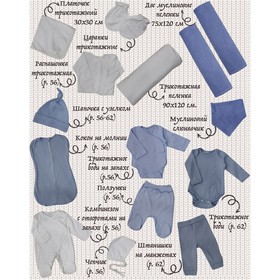 Набор для новорожденных 15 предметов, цвет джинс/голубой/молочный, рост 56-62 см