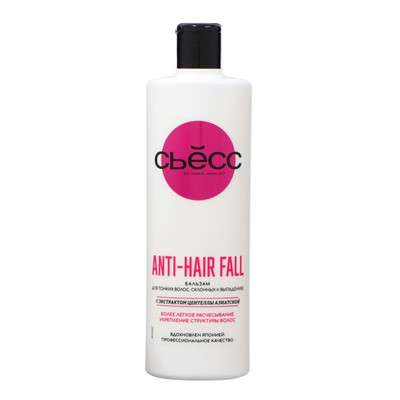 Бальзам для волос Syoss против выпадения ANTI-HAIR FALL, 450 мл