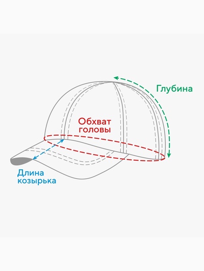 Кепка унисекс однотонная MINAKU, оранжевая, размер 58