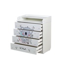 Комод пеленальный детский Фея 1580 «Коала», 80×47×92 см, 4 ящика, белый - Фото 4