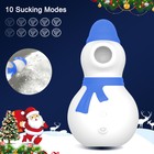 Бесконтактный вакуумно-волновой стимулятор клитора 10 режимов, ЗУ USB, синий - Фото 3