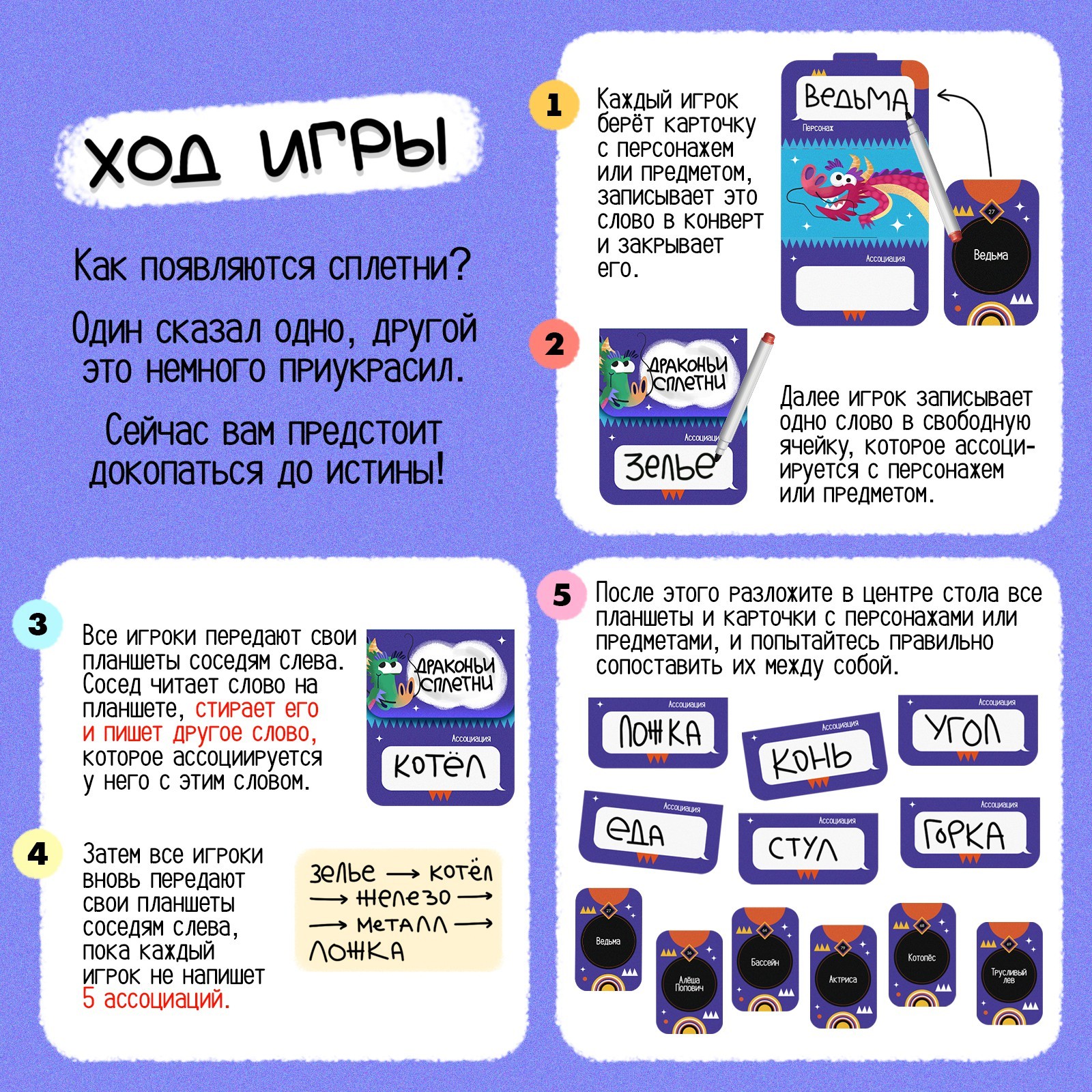 Настольная игра «Драконьи сплетни», 3-6 игроков, 8+