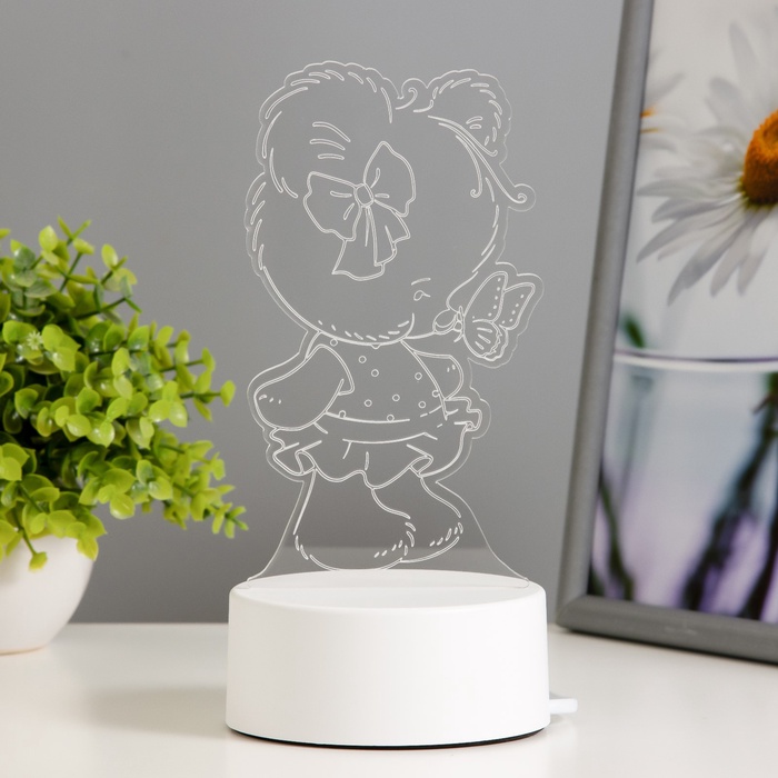 

Светильник "Медвежонок" LED RGB от сети 9,7х9,5х18 см RISALUX