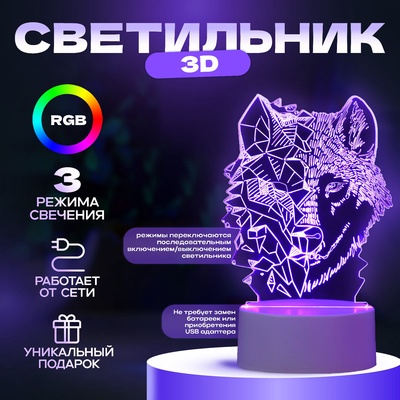 Светильник "Волк" LED RGB от сети 13,5х9,5х17,6 см RISALUX