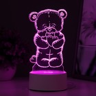 Светильник "Мишутка" LED RGB от сети 9,5х9,5х16 см RISALUX - Фото 5