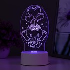 Светильник "Слоненок" LED RGB от сети 11х9,5х18 см - фото 4054070