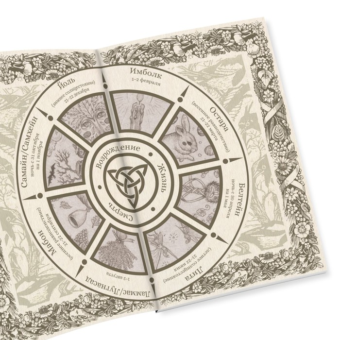 Набор для гадания. Карты Таро "Праздник года" + Книга Магии, 78 карт