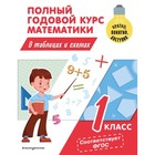Полный годовой курс математики в таблицах и схемах. 1 класс. Иванова М.А. - фото 109447149