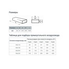 Канал прямоугольный, вентиляционный ZEIN, 60 х 204 мм, 1 м - фото 25521223