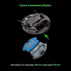 Робот пылесос Pioneer VC704R, 25 Вт, 500 мл, 2600 мАч - фото 51524906 Робот пылесос Pioneer VC704R, 25 Вт, 500 мл, 2600 мАч - фото 51524906