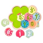 Трафареты «Цифры» - фото 24370203