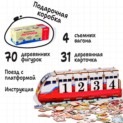 Логопедическая игра «Логопоезд»