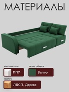 Диван - трансформер «Нью-йорк 2», ППУ, механизм пантограф, угол правый, велюр, цвет квест 010 - Фото 3