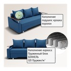 Диван прямой «Квадро 1», ПБ, механизм еврокнижка, велюр, цвет квест 024  (артикул 10196004)  большой выбор товаров оптом и в розницу по низким ценам с доставкой