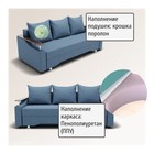 Диван прямой «Квадро 1», ППУ, механизм еврокнижка, велюр, цвет квест 023  (артикул 10196012)  большой выбор товаров оптом и в розницу по низким ценам с доставкой