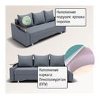 Диван прямой «Квадро 1», ППУ, механизм еврокнижка, велюр, цвет квест 026  (артикул 10196015)  большой выбор товаров оптом и в розницу по низким ценам с доставкой