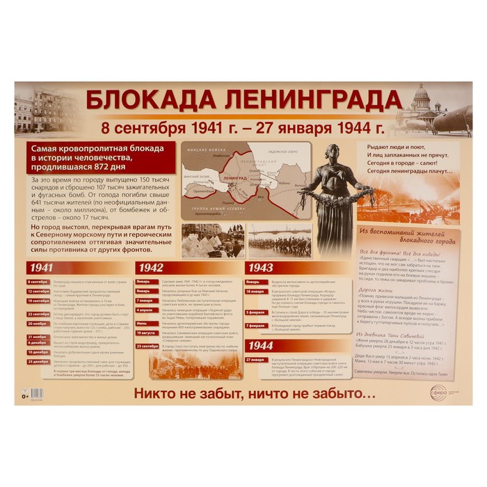 Плакат "Блокада Ленинграда" 69х49 см - Фото 1