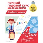 Полный годовой курс математики в таблицах и схемах. 4 класс. Иванова М.А. - фото 291884356