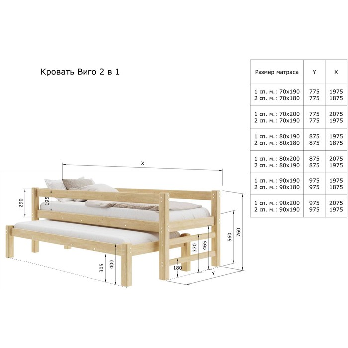 Кровать «Виго» с выдвижным спальным местом 2 в 1, 70 × 190 см, массив сосны, без покрытия - фото 1909432609