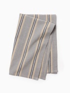 Полотенце «Этель. Полосы», (вид 1), 38×63 см, 100% хлопок 9621375