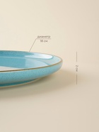 Тарелки SL Home «Аззура», d=18 см, набор 2 шт., фарфор, бирюзовые - Фото 2