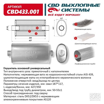 Глушитель основной, прямоточный CBD433.001, нерж. сталь, овал D187х117, L427/350