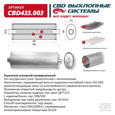 Глушитель основной, прямоточный CBD433.003, нерж. сталь, овал D187х117, L598/520