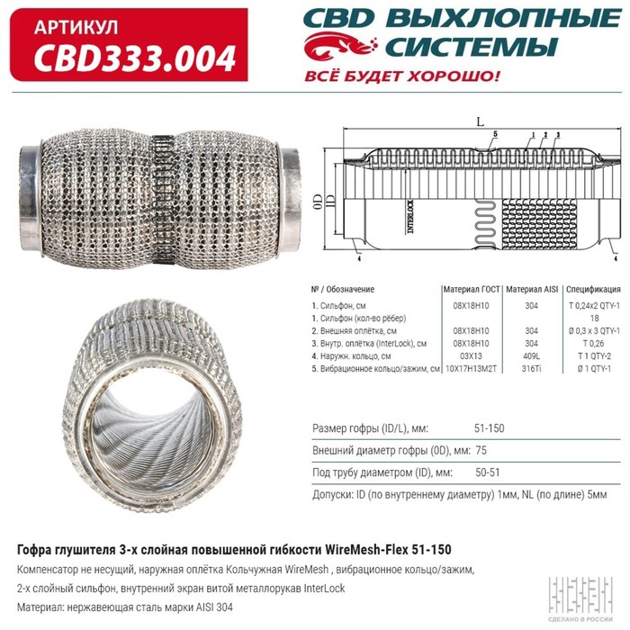 

Гофра глушителя повышенной гибкости WireMesh-Flex 51-150