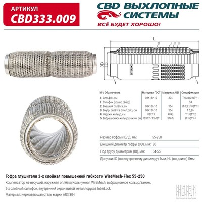 Гофра глушителя повышенной гибкости WireMesh-Flex 55-250