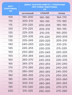 Скакалка детская ONLYTOP «Пушик», 2.85 м, регулируемая, голубая - Фото 4